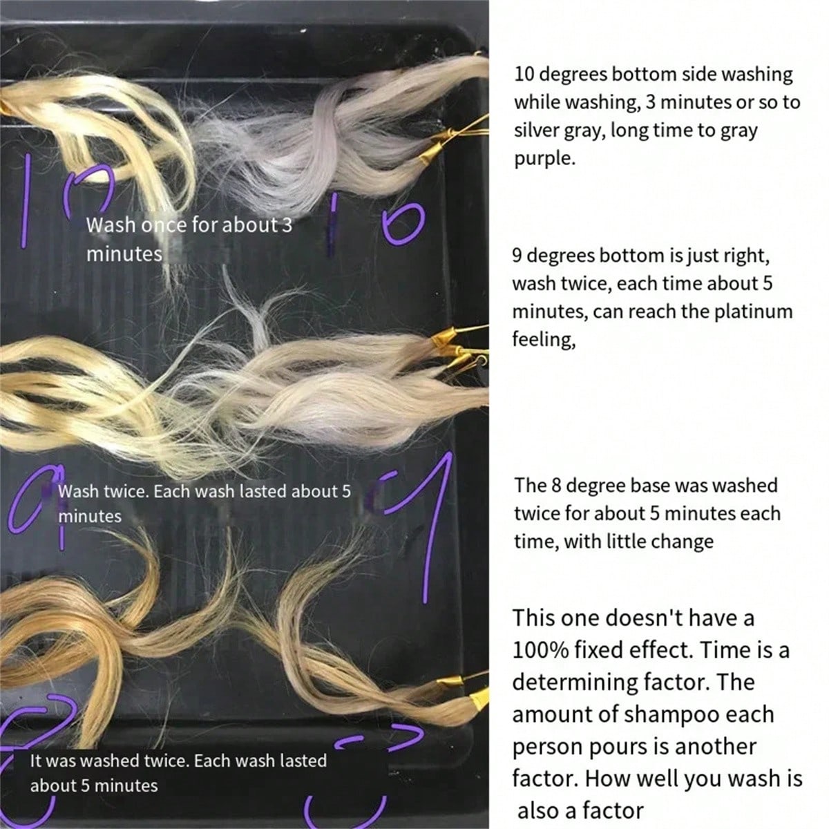Purple Shampoo for Color Treat - Purple Toning Shampoo recension och pris