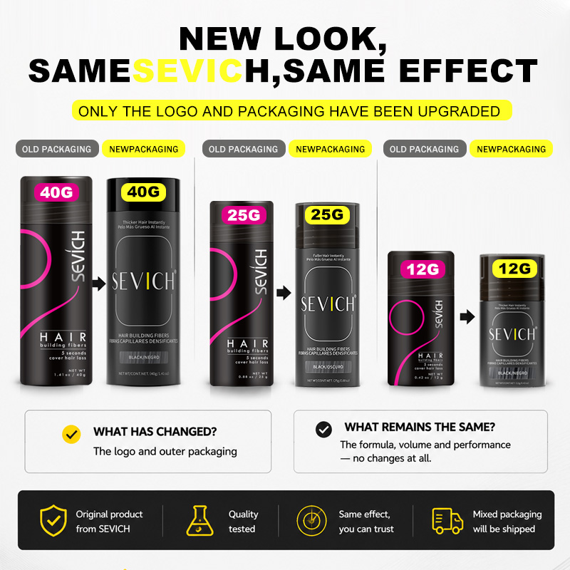 Hair Fibers Keratin Thickening - Hair Care With Protein recension och pris