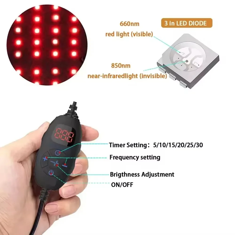 LED Red Light Therapy Hat For  - Hair Care With Protein recension och pris