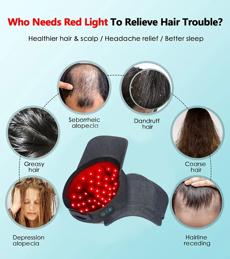 Hair Growth Cap Rechargeable 2 - Hair Care With Protein recension och pris